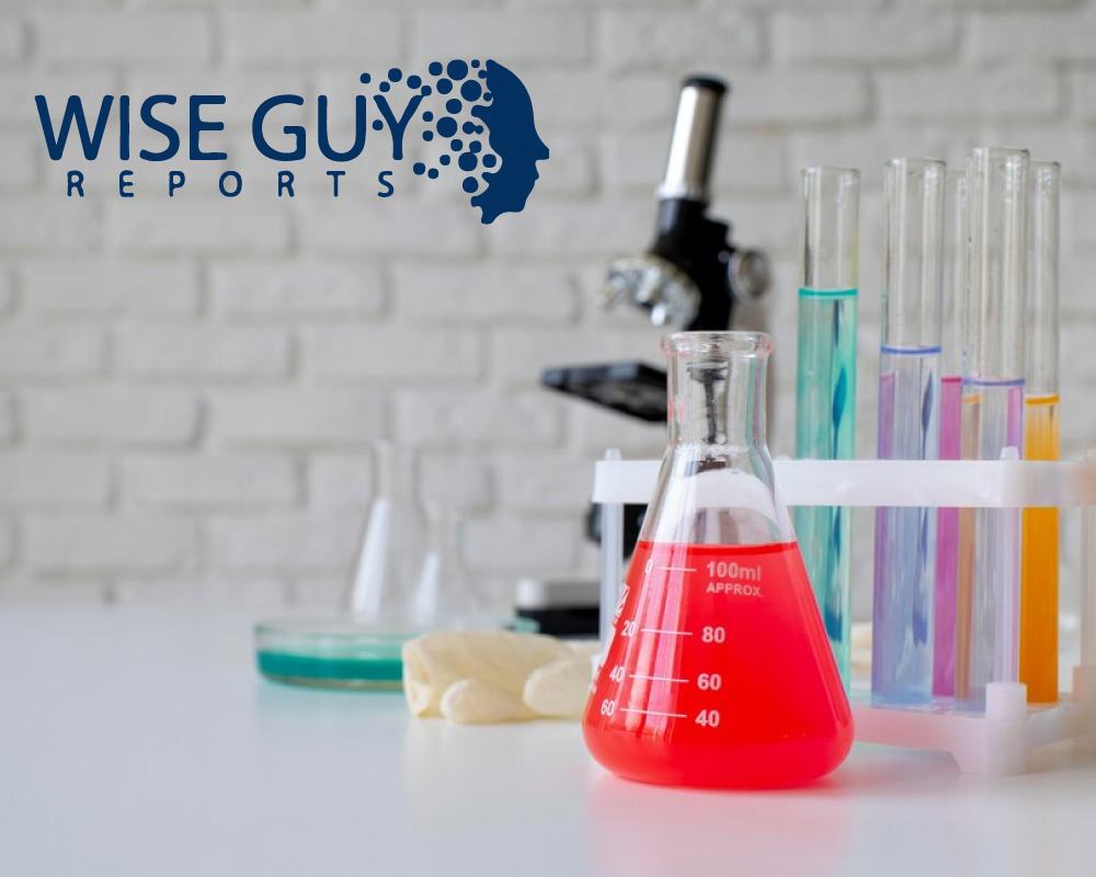 Battery Separator Coating Market Expected to Achieve a Strong 7.8% CAGR, to Reach USD 5 Billion by 2035